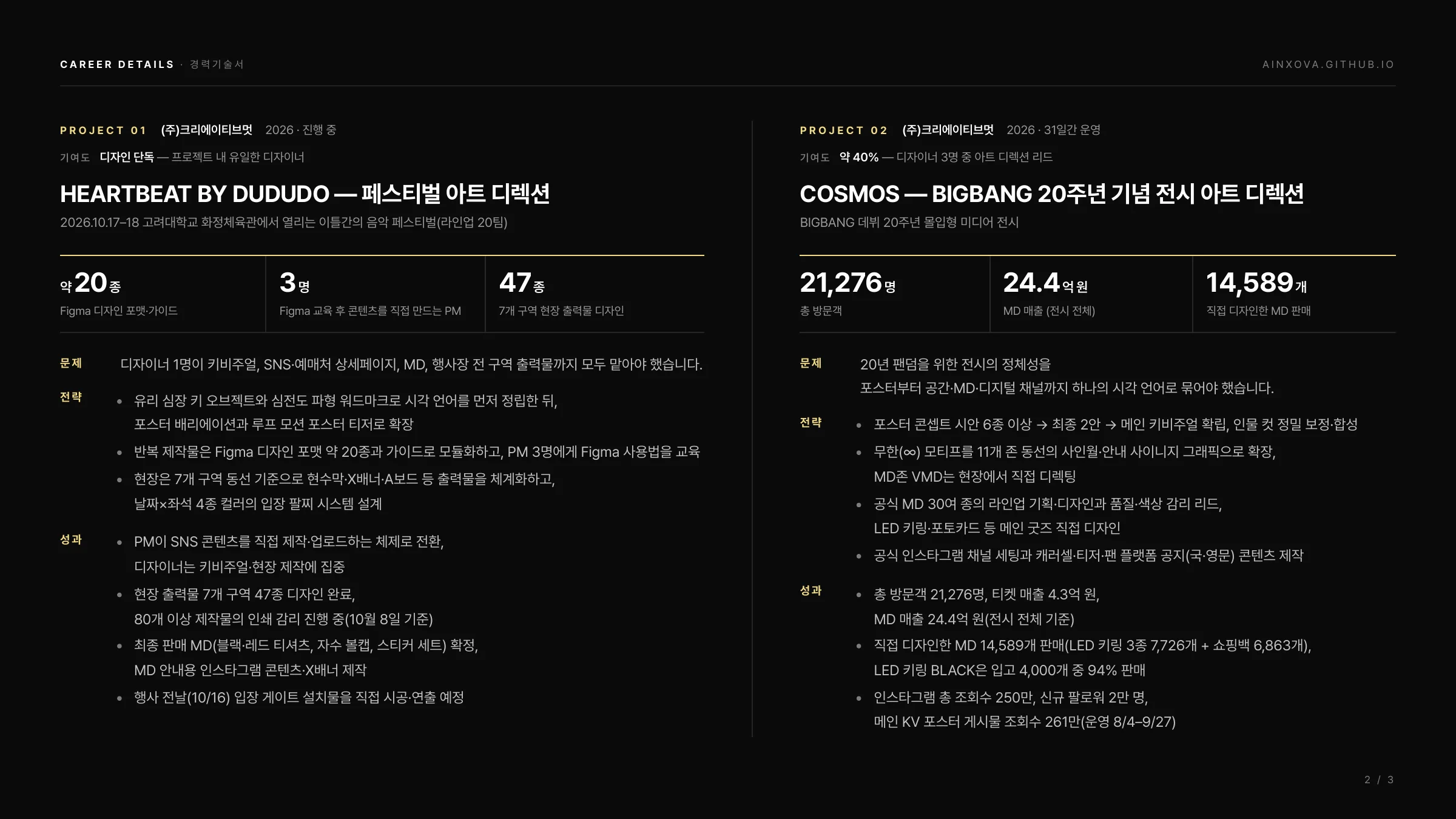 경력기술서 2페이지 — HEARTBEAT BY DUDUDO, COSMOS BIGBANG 20주년 전시